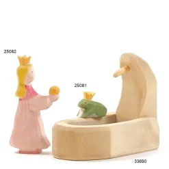 Ostheimer Dorpsput Bron 33690